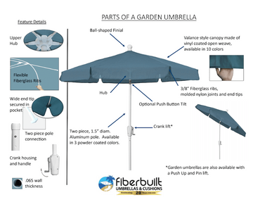 FiberBuilt Garden Umbrella with Crank Lift & Push Button Tilt, 7.5 Foot Black Canopy and Bright Aluminum Pole - 7GCRA-T-Black