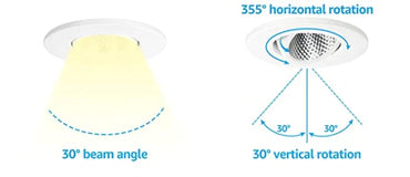 Scandia Sauna Light - Recessed - SN-AC-LIGHT-RECESSED