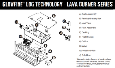 Grand Canyon Gas Logs Lava Front View Burner with GlowFire™ Log Technology – Burner Only | diagram of parts