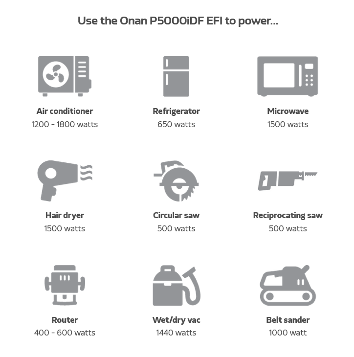Cummins Onan P5000idf EFI Portable Generator