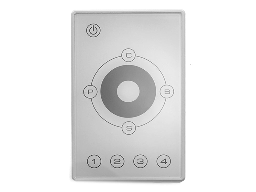 Bathology Spectrum 623