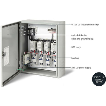 Infratech Home Management Panel