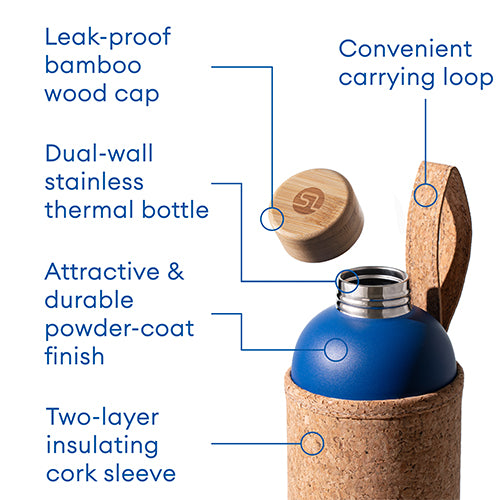 SaunaLife Insulated Water Bottle - LXSL001A