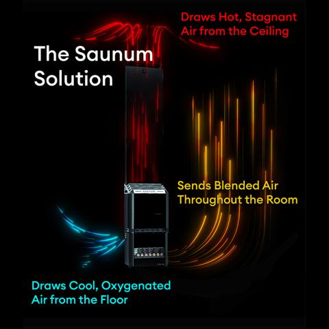 Saunum AIR 10 Sauna Heater - 4745090017915