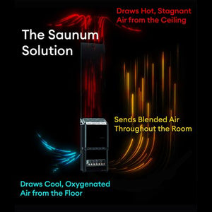 Saunum AIR 10 Sauna Heater - 4745090017915