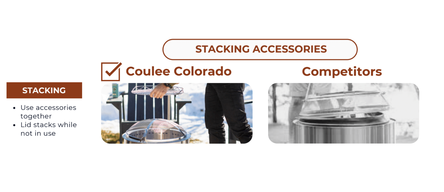 Coulee Outdoor Coulee Colorado XL Smokeless Fire Pit - CCO-0025