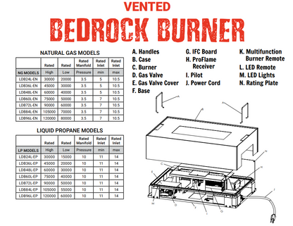 Grand Canyon Gas Logs Bedrock Vented Contemporary Linear Drop-In Burner, 24” to 96” | diagram of parts