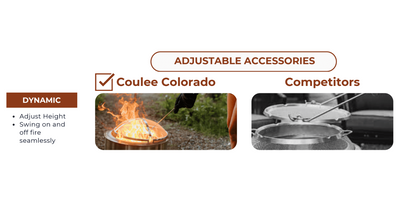 Coulee Outdoor Coulee Colorado XL Smokeless Fire Pit - CCO-0025