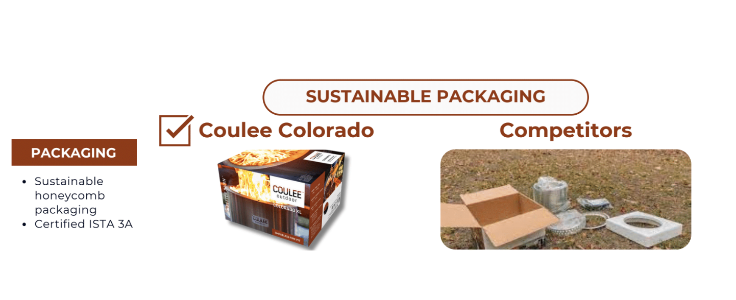 Coulee Outdoor Coulee Colorado XL Smokeless Fire Pit - CCO-0025