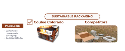 Coulee Outdoor Coulee Colorado XL Smokeless Fire Pit - CCO-0025