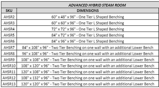 Scandia Advanced Hybrid Steam Room AHSR