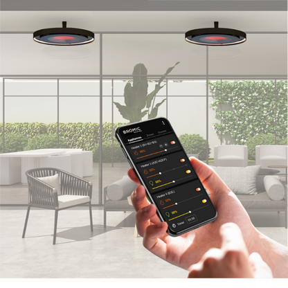 Bromic Heating Affinity Smart-Heat™ Dimmer Controller, 2 Channels - BH3130062