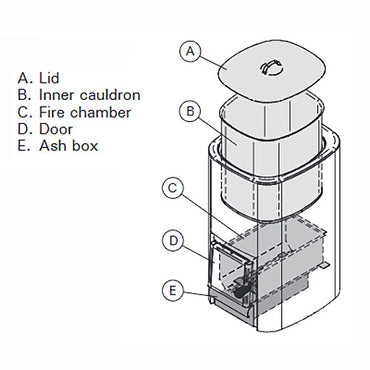 Harvia Cauldron 50 Liter Water Heater