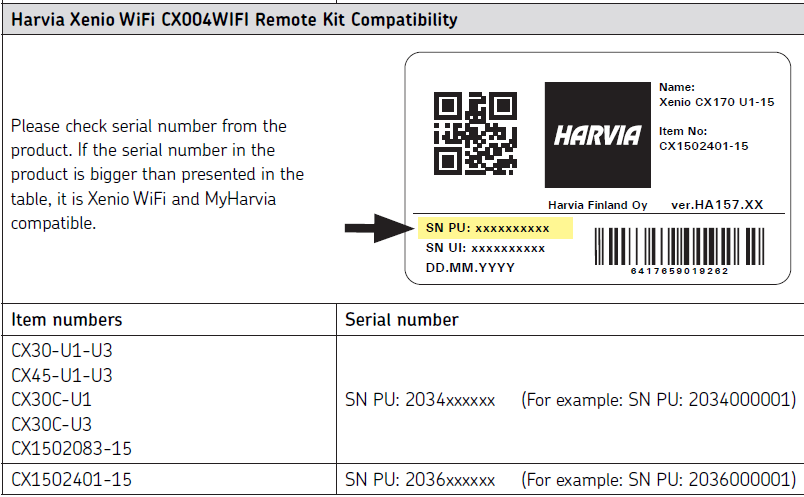 Harvia Xenio WiFi Remote Control - CX004WIFI