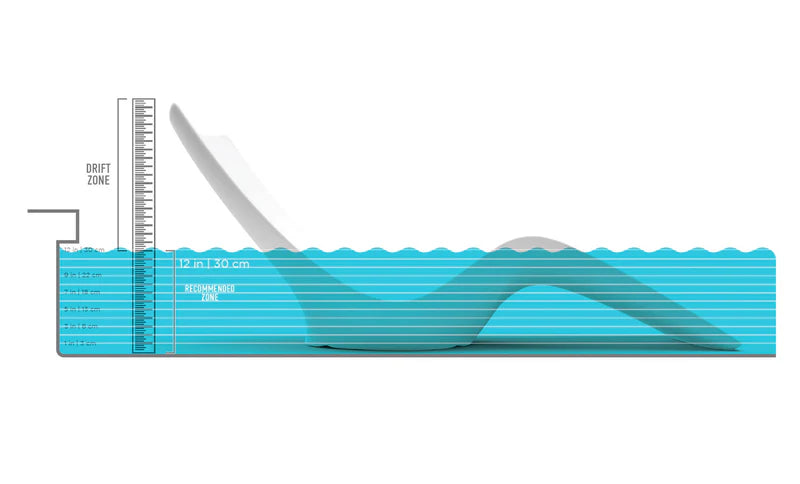 Ledge Lounger In-Pool Autograph Chaise (Available in 4 Resin Colors) - LL-AG-C-WH