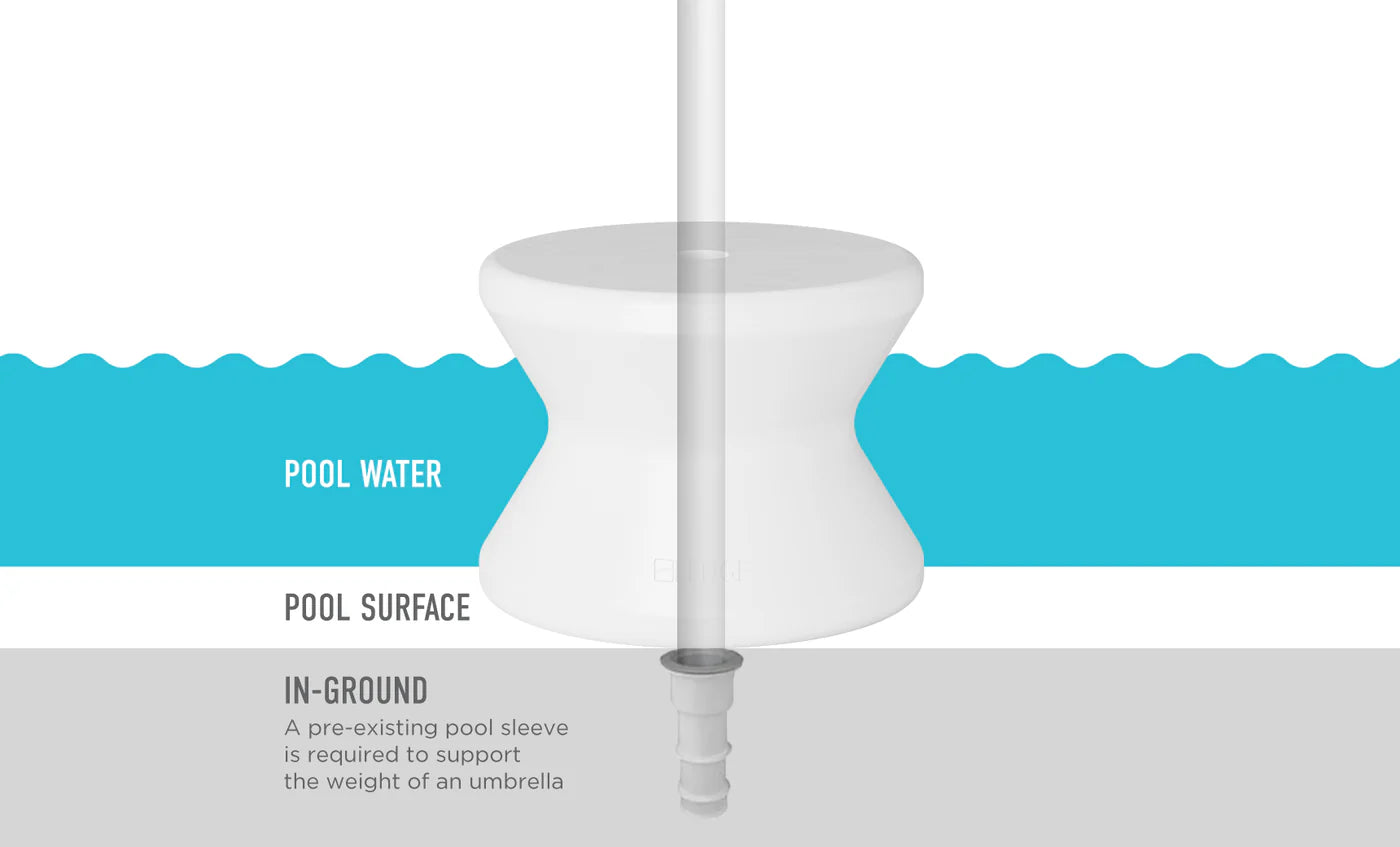 Ledge Lounger Signature Standard Side Table w/ Umbrella Hole (Available in 8 Resin Colors / In-Ground Sleeve Required) - LL-SG-ST-14H-FS