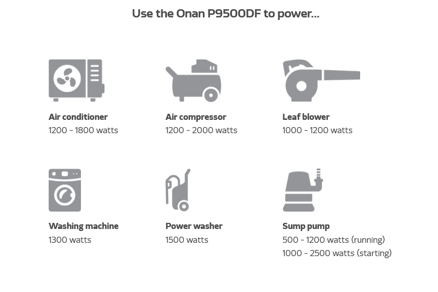 Cummins Onan P9500DF Portable Generator