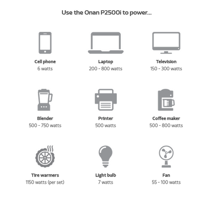 Cummins Onan P2500i Portable Generator