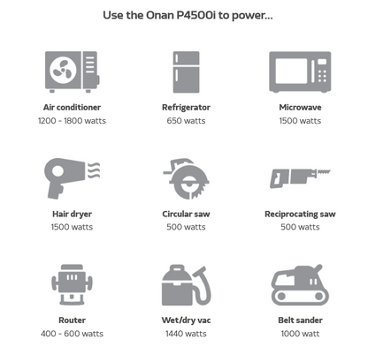 Cummins Onan P4500i  Portable Generator