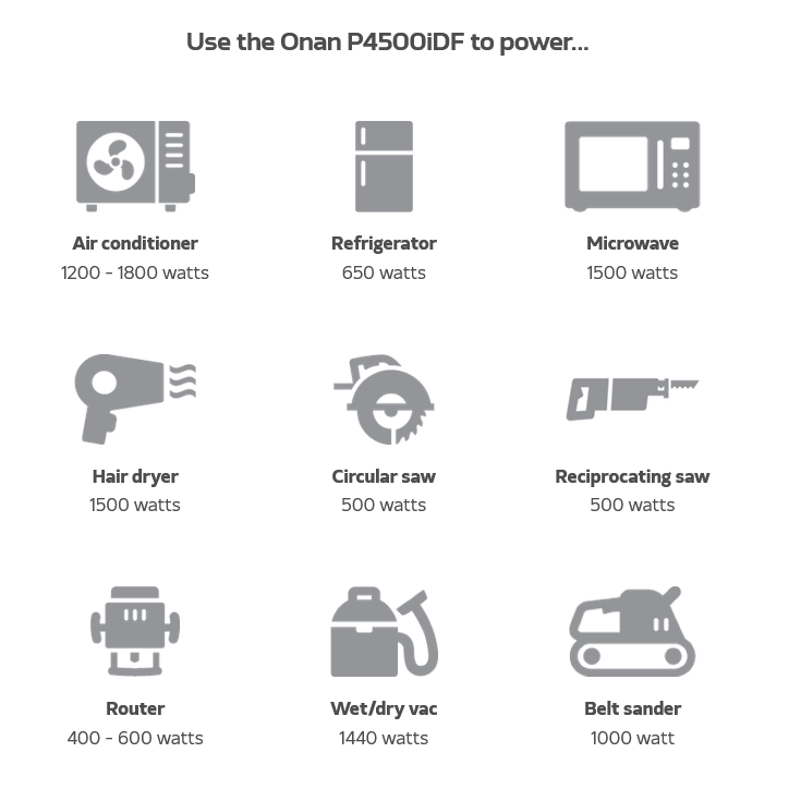 Cummins Onan P4500iDF Portable Generator