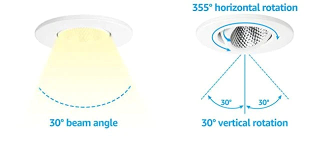 Scandia Sauna Light - Recessed SN-AC-LIGHT-RECESSED