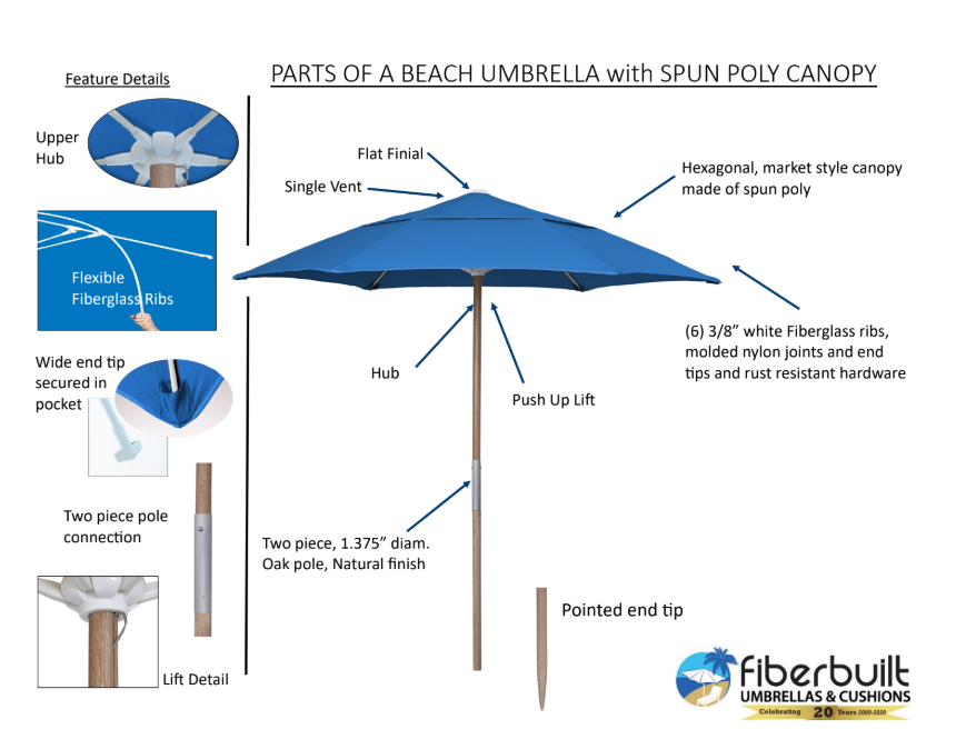 FiberBuilt 7.5 Foot Push Up Beach Umbrella with Forest Green Market Style Canopy and Natural Oak Pole - 7BPU-6R-WDA-SP-Forest Green