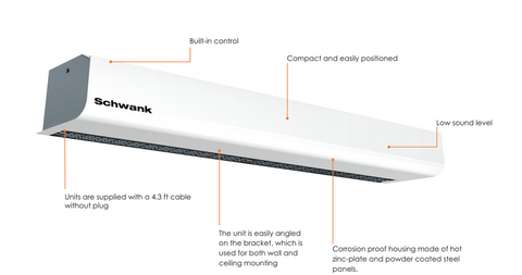 Image of Schwank Air Curtain Swift5 Series 208V 32" Electric White Color - AC-ME32-20-WH