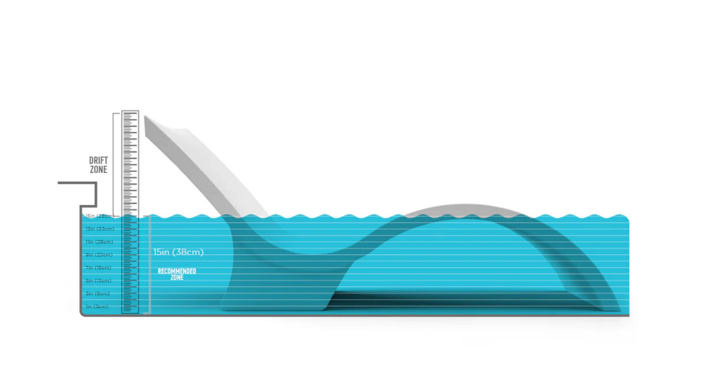 Ledge Lounger In-Pool Signature Chaise Deep (Available in 8 Resin Colors) - LL-SG-CD-CL