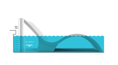 Ledge Lounger In-Pool Signature Chaise Deep (Available in 8 Resin Colors) - LL-SG-CD-CL