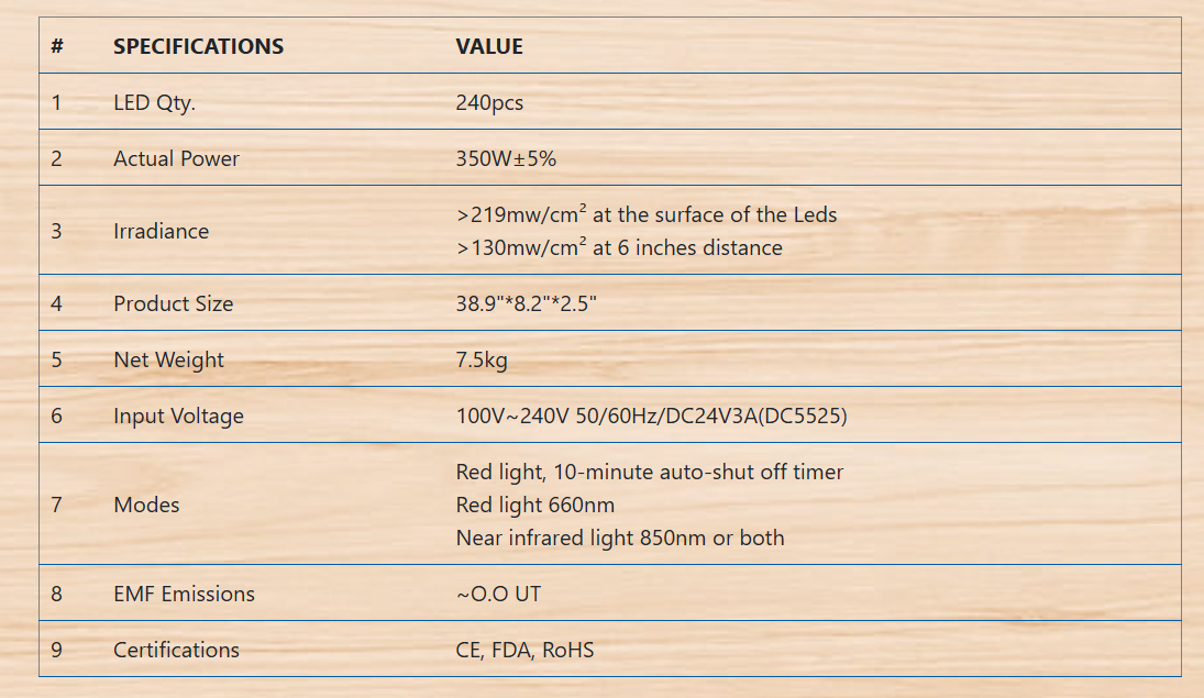 Cal Aura Red Light Duo Therapy