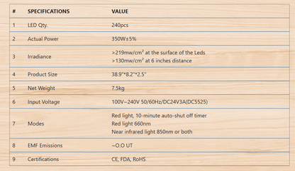 Cal Aura Red Light Duo Therapy