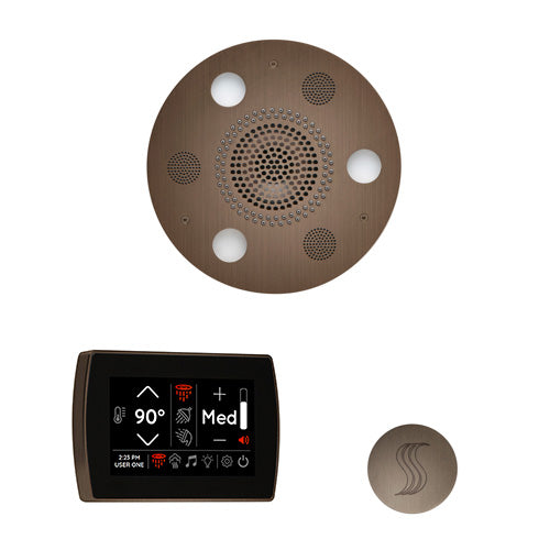 ThermaSol STC & Serenity Wellness Steam Package