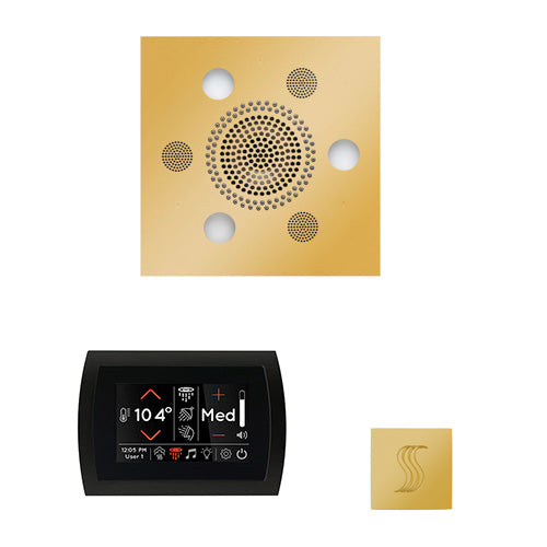 ThermaSol STC & Serenity Wellness Steam Package