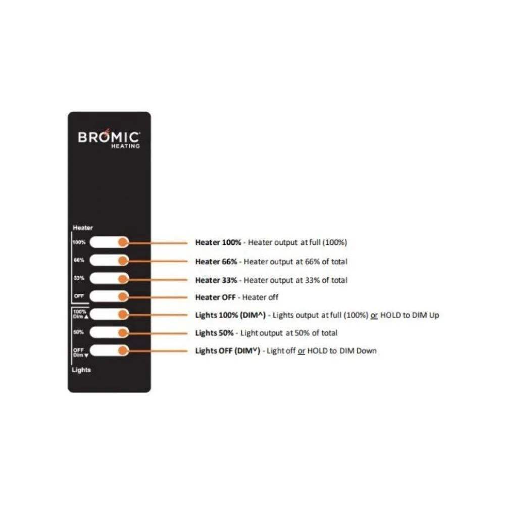 Bromic Heating Front Cover Tungsten Portable-BH8280011