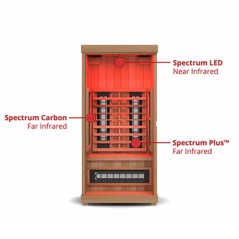 Finnmark FD-1 Full Spectrum Infrared Sauna – 1-Person Home Sauna