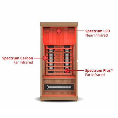 Finnmark FD-1 Full Spectrum Infrared Sauna – 1-Person Home Sauna