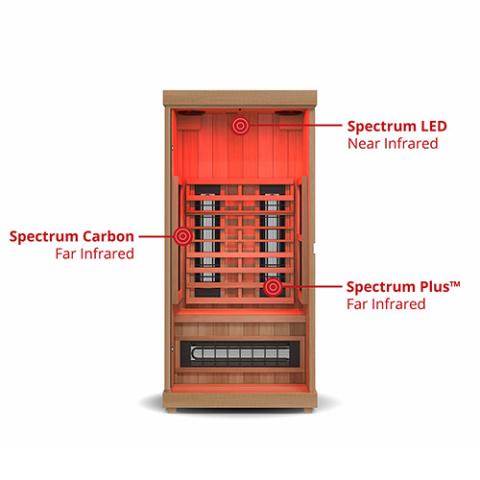 Finnmark FD-1 Full-Spectrum Infrared Sauna  Model FD-KN001