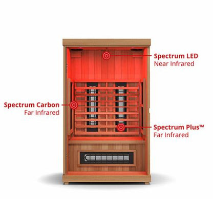Finnmark FD-2 Full Spectrum Infrared Sauna – 2-Person Home Sauna