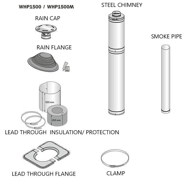 Harvia WHP1500 Sauna Wood Stove Chimney Kit, 1500mm, Stainless Steel