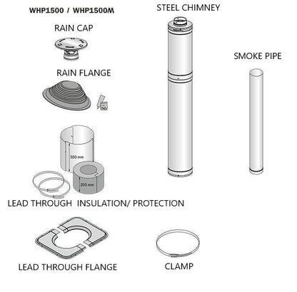 Harvia WHP1500 Sauna Wood Stove Chimney Kit, 1500mm, Stainless Steel