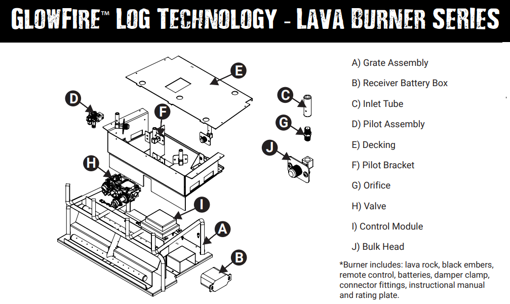 Grand Canyon Gas Logs Lava Front View Burner with GlowFire™ Log Technology – Burner Only | diagram of parts