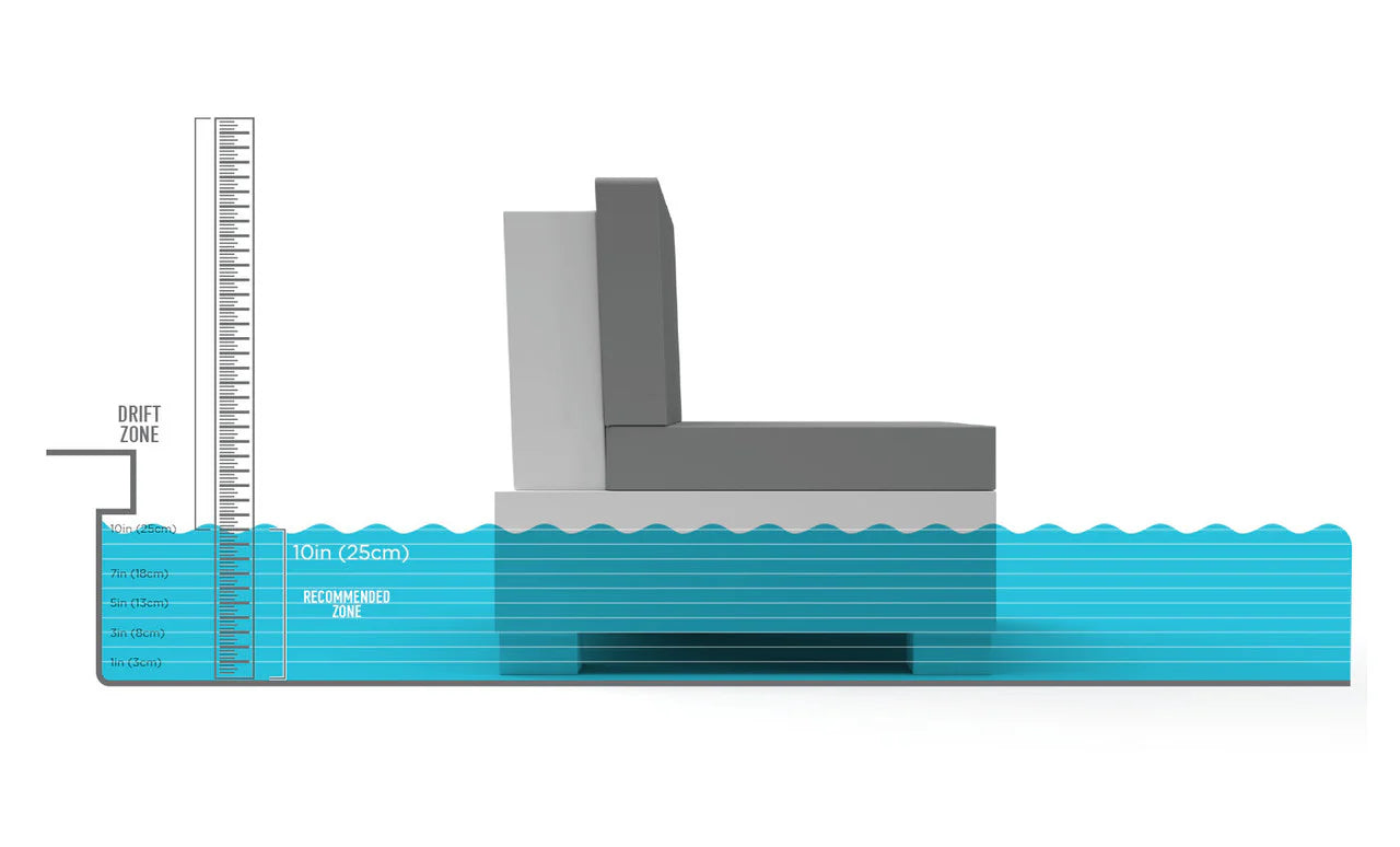 Ledge Lounger Signature Sectional Middle (Base & Cushion w/ Color Options) - LL-SG-S-M-SET-WH-STD-57003