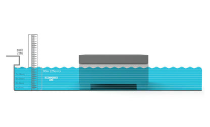 Ledge Lounger Signature Sectional Ottoman (Base & Cushion w/ Color Options) - LL-SG-S-O-SET-WH-STD-57003