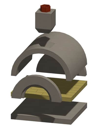 Stone Age Mezzo Pizza Oven - SA-MPO-36