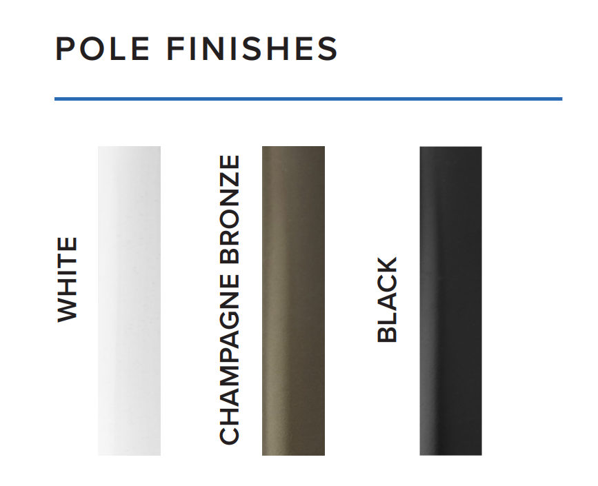 FiberBuilt Market Umbrella with Crank Lift, 7.5 Foot Black Marine Grade Canopy and White Pole - 7MCRW-8601