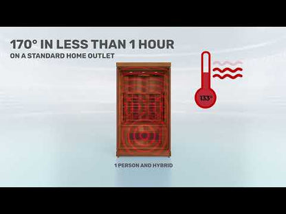 Finnmark FD-5 Trinity XL Infrared & Steam Sauna Combo – 4-Person Home Sauna