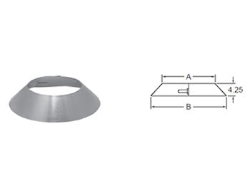 Stone Age Manufacturing 16'' STORM COLLAR-16ATGSC