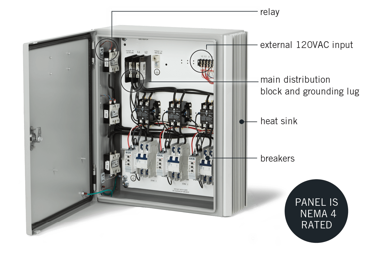 Infratech Universal Control Panel