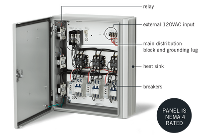 Infratech Universal Control Panel