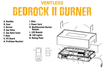 Grand Canyon Gas Logs Bedrock II Ventless Linear Drop-In Burner, 24” to 60” | diagram of parts